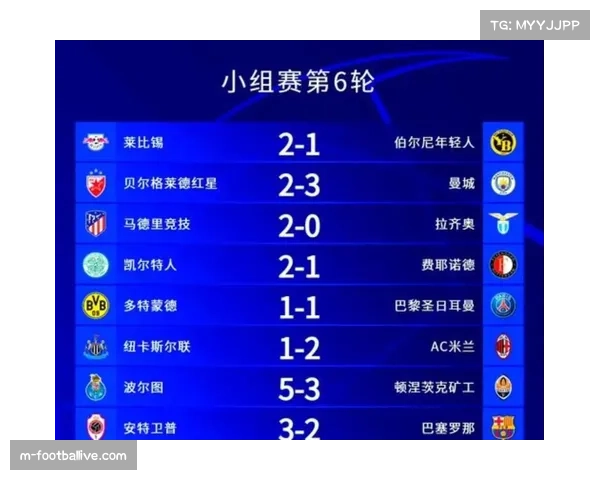 欧冠冠军奖金丰厚 经济激励助推球队竞争